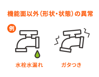 機能面以外（形状・状態）の異常