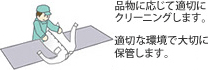 保管・クリーニング・仕上げ