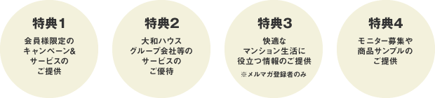 特典
