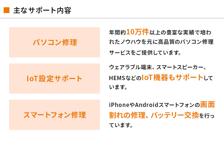 パソコン修理、IoT設定サポート、スマートフォン修理を主に承ります