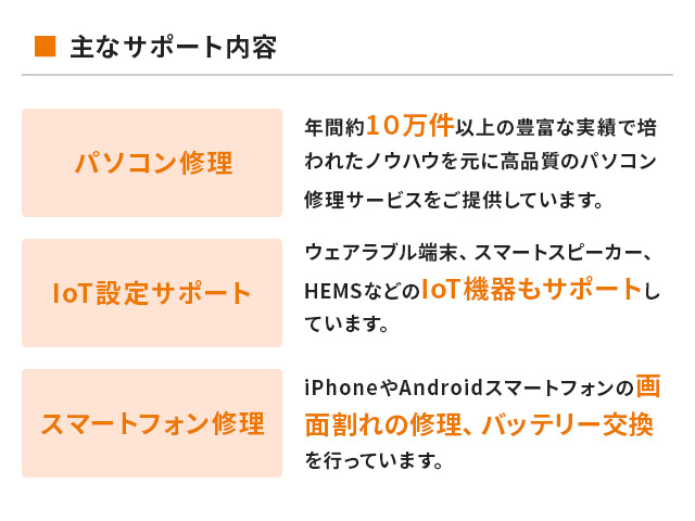 パソコン修理、IoT設定サポート、スマートフォン修理を主に承ります。