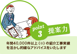 point3提案力