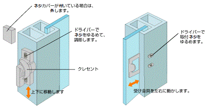 クレセントの調整 修理はどうするの 玄関 扉 窓についてのfaq 知って得するマンション情報 マンション生活faq 大和ライフネクストの 暮らすプラス Eライフネクスト 東日本